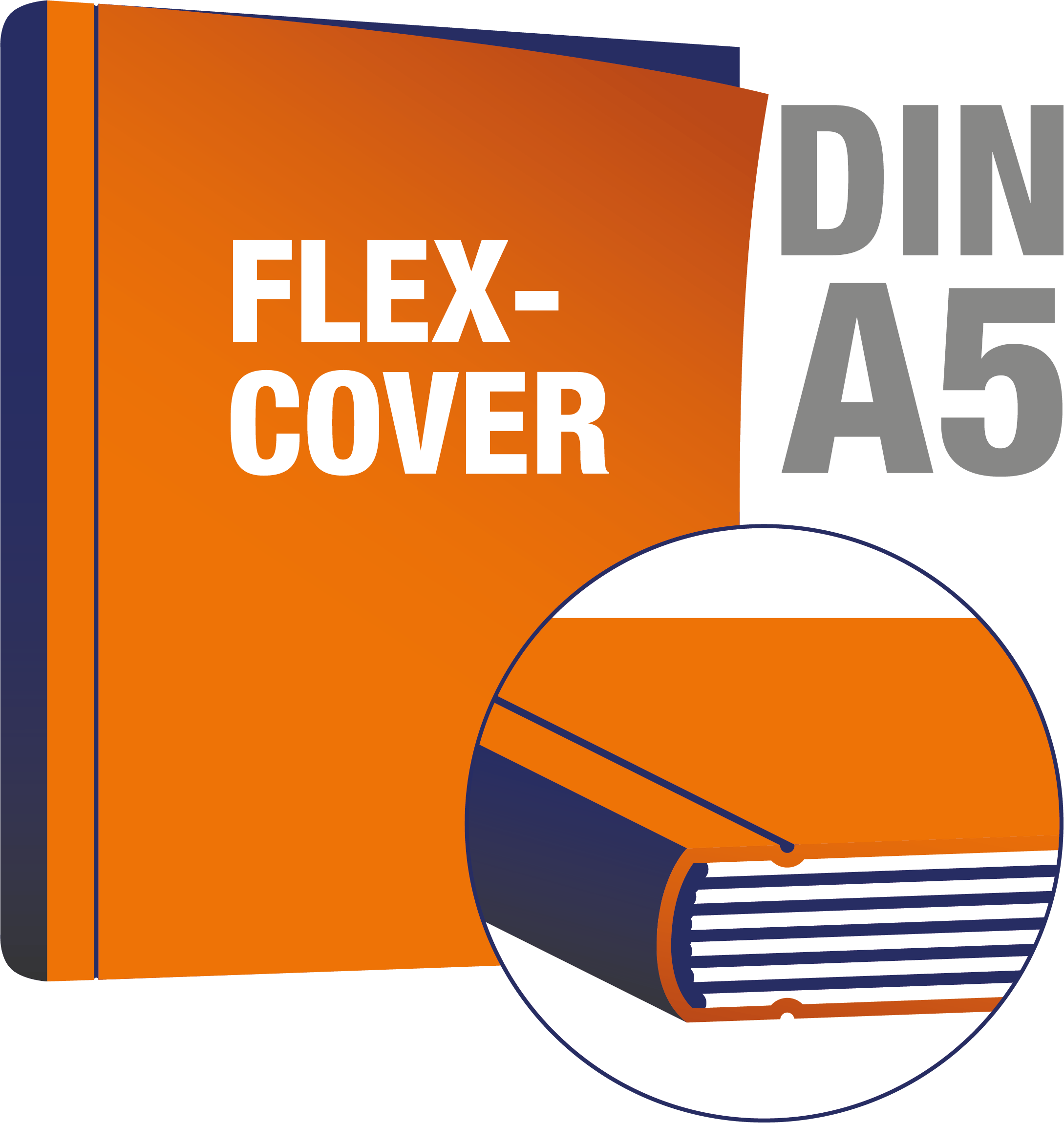 Flexcover DIn A5 drucken