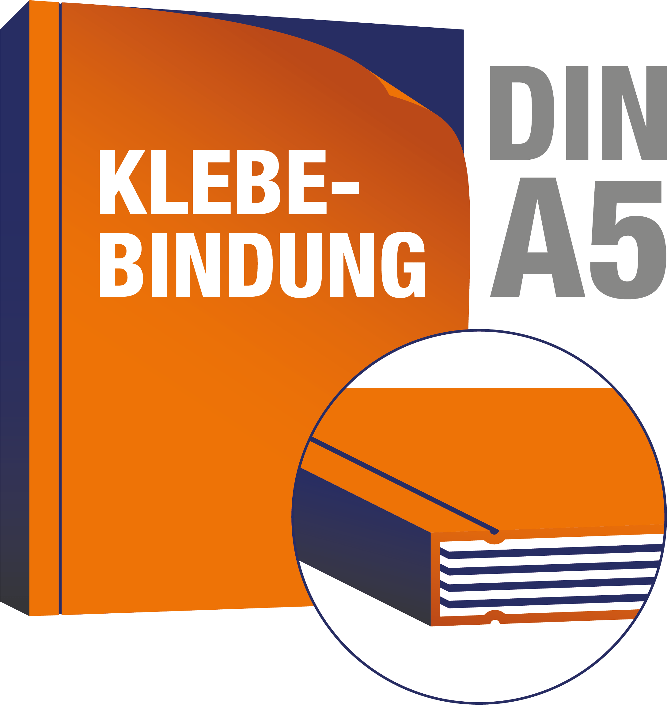 Bücher Din A5 - Klebebindung www.wir-sind-a5.de
